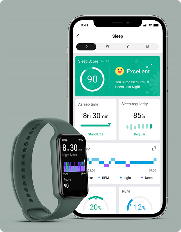 band 7 
